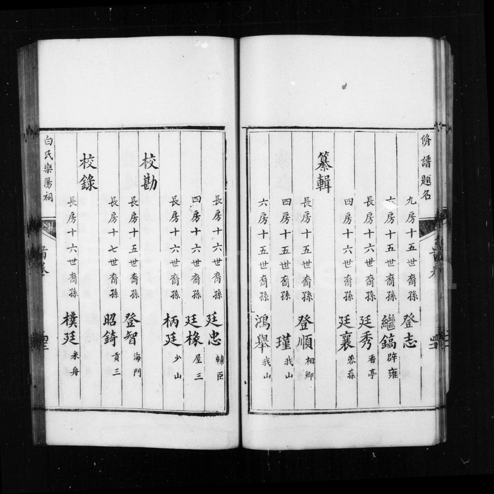 图片[6]-四川成都白氏乐阳族谱电子版PDF下载-中华家谱网
