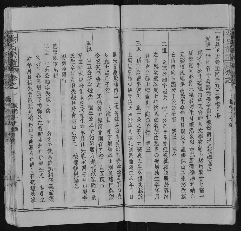 图片[3]-湖北黄冈蕲春县徐氏族谱电子版PDF下载-中华家谱网