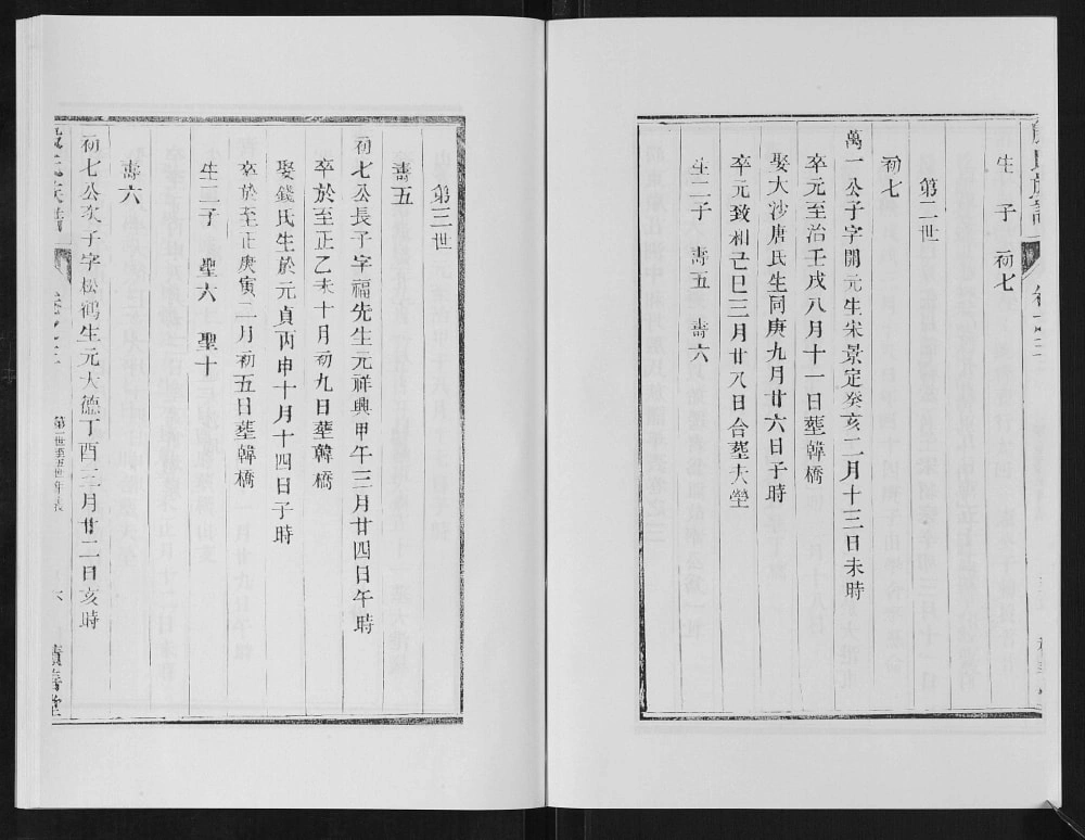 图片[5]-江苏镇江润东顺江洲中和圩殷氏族谱（积善堂）电子版PDF下载-中华家谱网