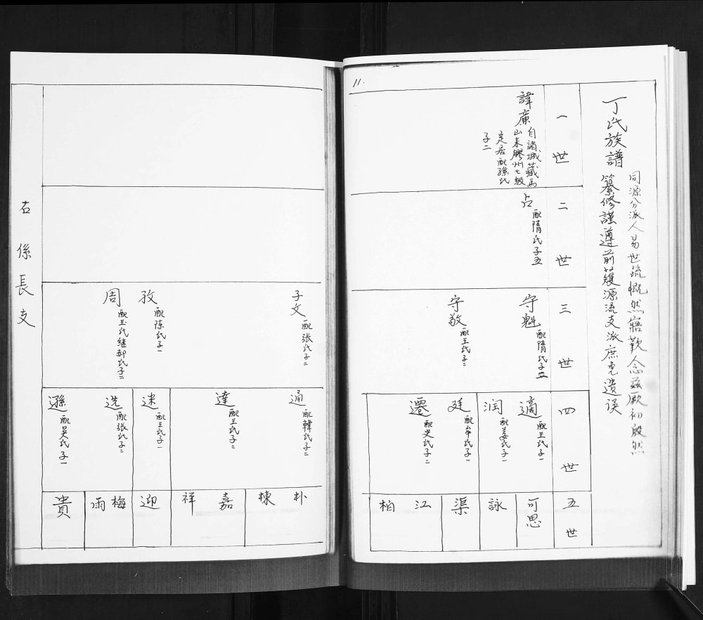 图片[5]-山东青岛即墨区丁氏族谱电子版PDF下载-中华家谱网