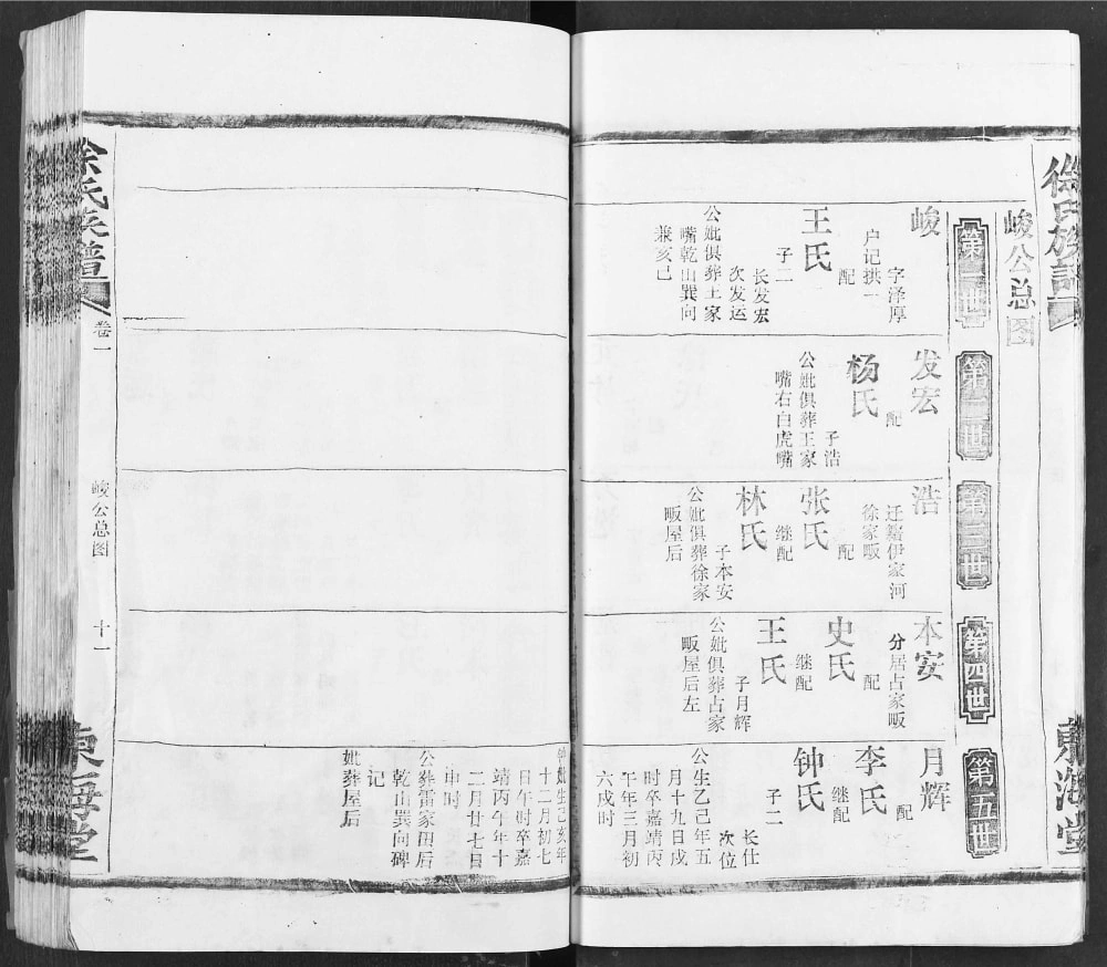 图片[6]-湖北武汉新洲区徐氏族谱（东海堂）电子版PDF下载-中华家谱网