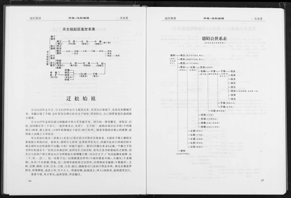 图片[7]-湖北松滋赵氏族谱（天水堂）电子版PDF下载-中华家谱网