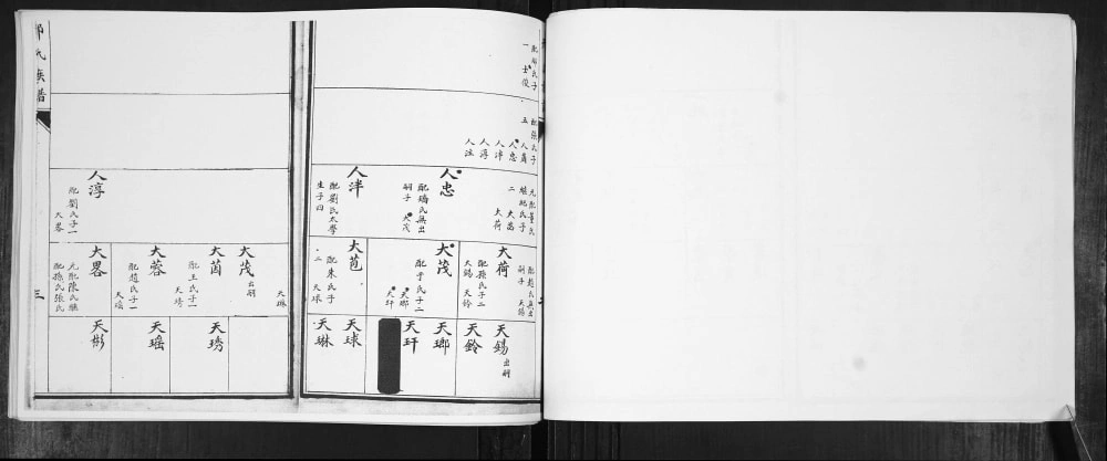 图片[5]-山东青岛即墨邢家岭邢氏族谱电子版PDF下载-中华家谱网