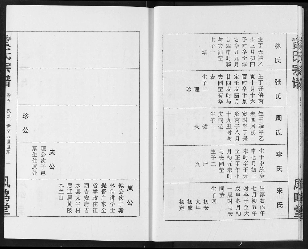 图片[7]-湖北汉川黄氏宗谱（凤鸣堂）电子版PDF下载-中华家谱网
