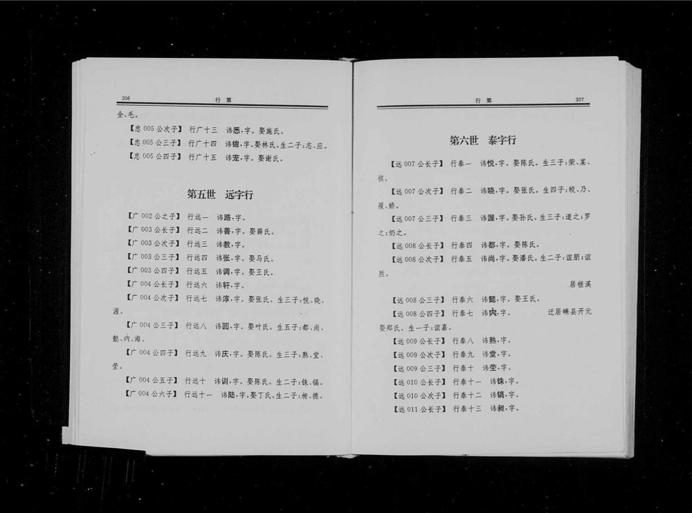 图片[8]-浙江丽水缙云县五云古楼周氏宗谱电子版PDF下载-中华家谱网