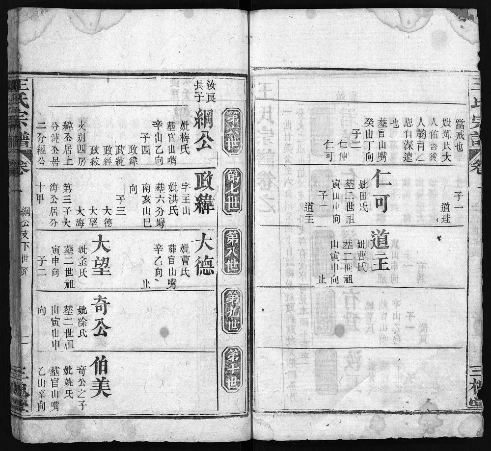 图片[7]-湖北黄冈王氏宗谱（三槐堂）电子版PDF下载-中华家谱网