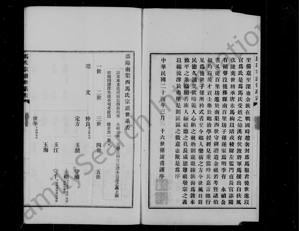 图片[4]-陕西渭南合阳县郃阳马氏宗谱电子版PDF下载-中华家谱网