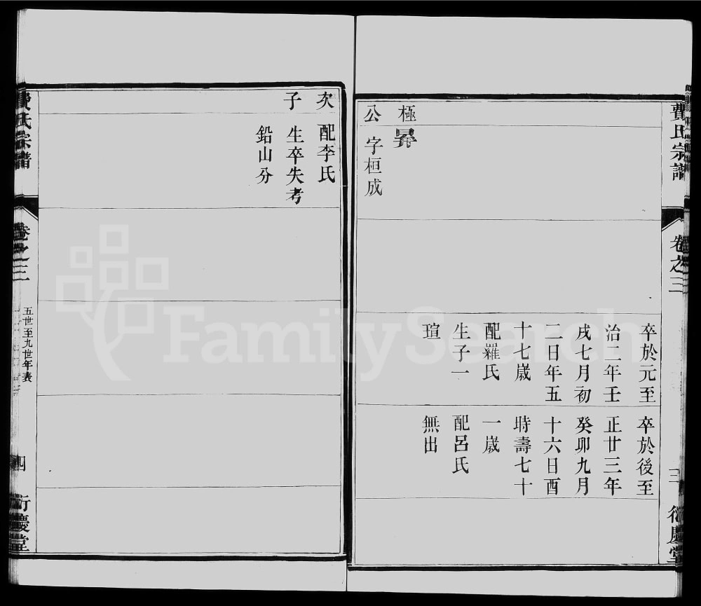 图片[6]-江苏镇江费氏宗谱（衍庆堂）电子版PDF下载-中华家谱网