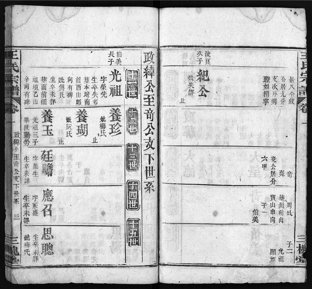 图片[8]-湖北黄冈王氏宗谱（三槐堂）电子版PDF下载-中华家谱网