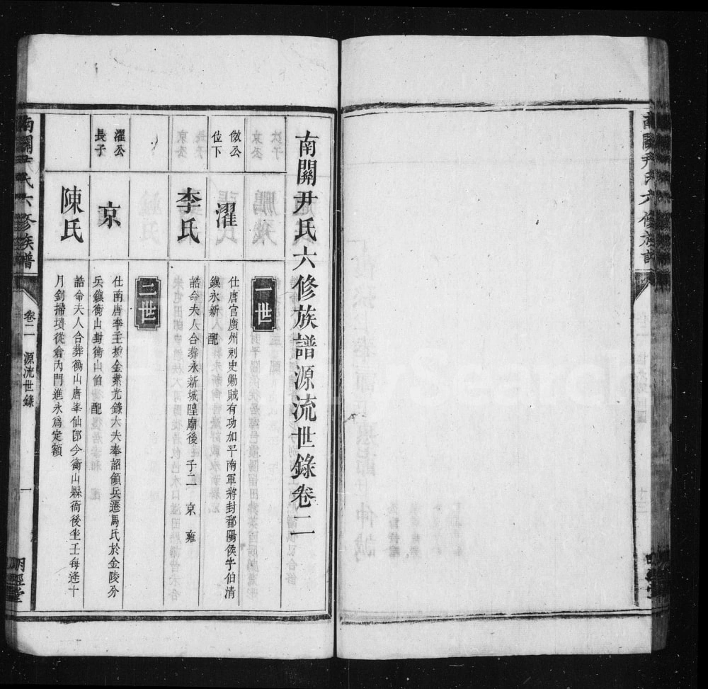 图片[4]-湖南株洲茶陵县南关尹氏族谱（明经堂）电子版PDF下载-中华家谱网