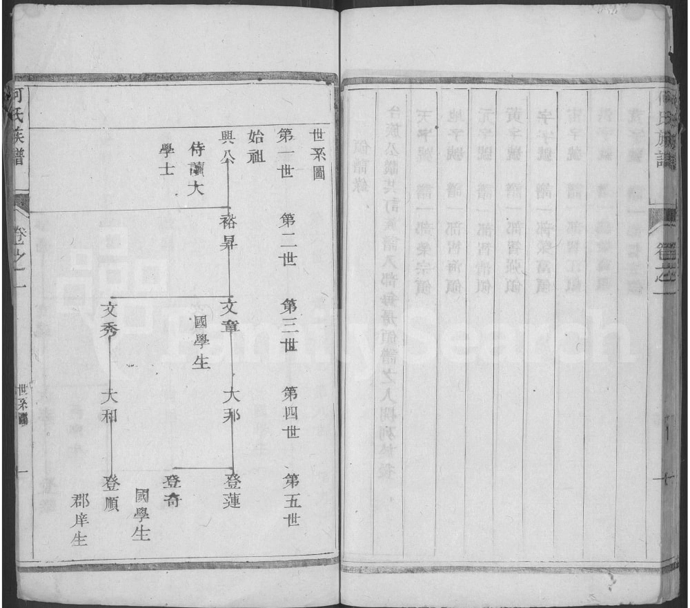 图片[4]-江苏扬州维扬江都何氏重修族谱电子版PDF下载-中华家谱网