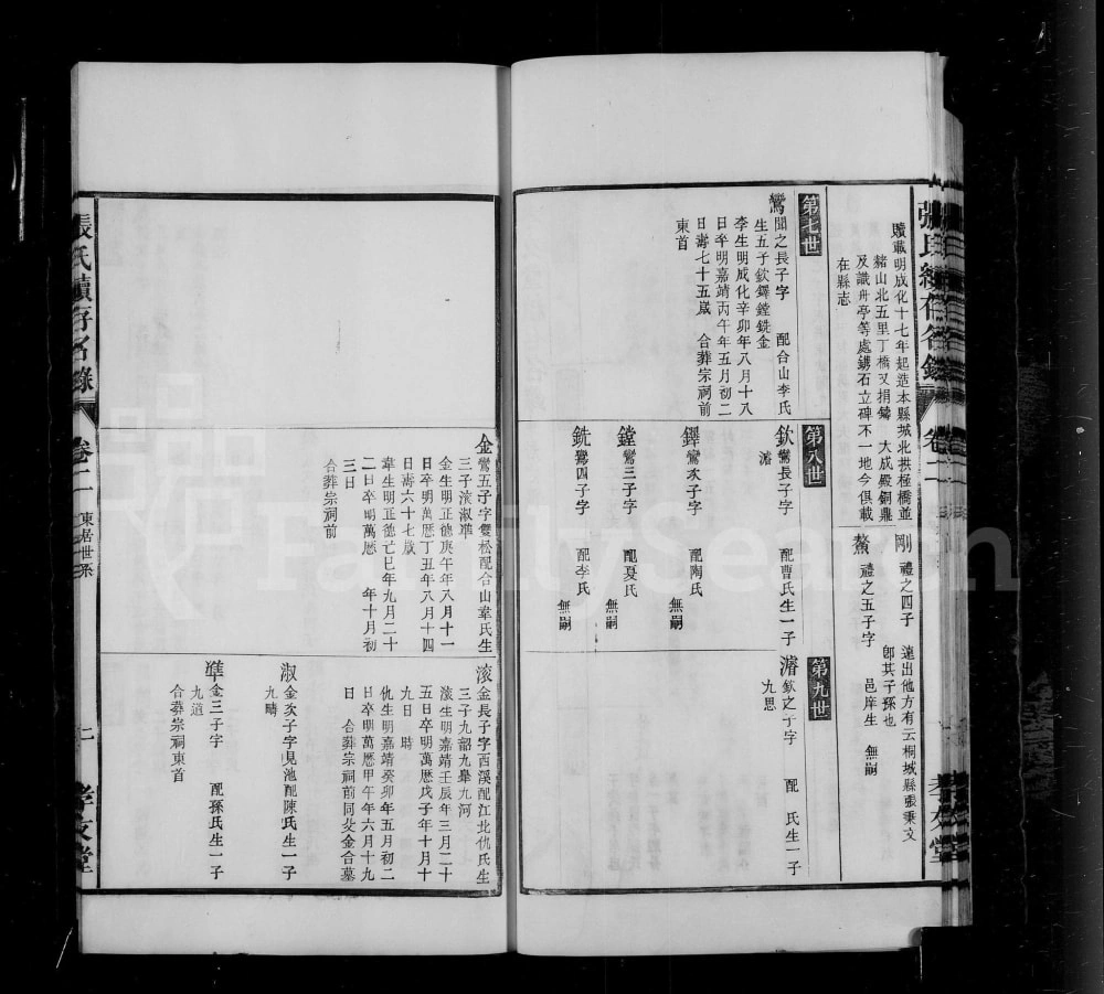 图片[6]-安徽芜湖张氏续存名录（孝友堂）电子版PDF下载-中华家谱网