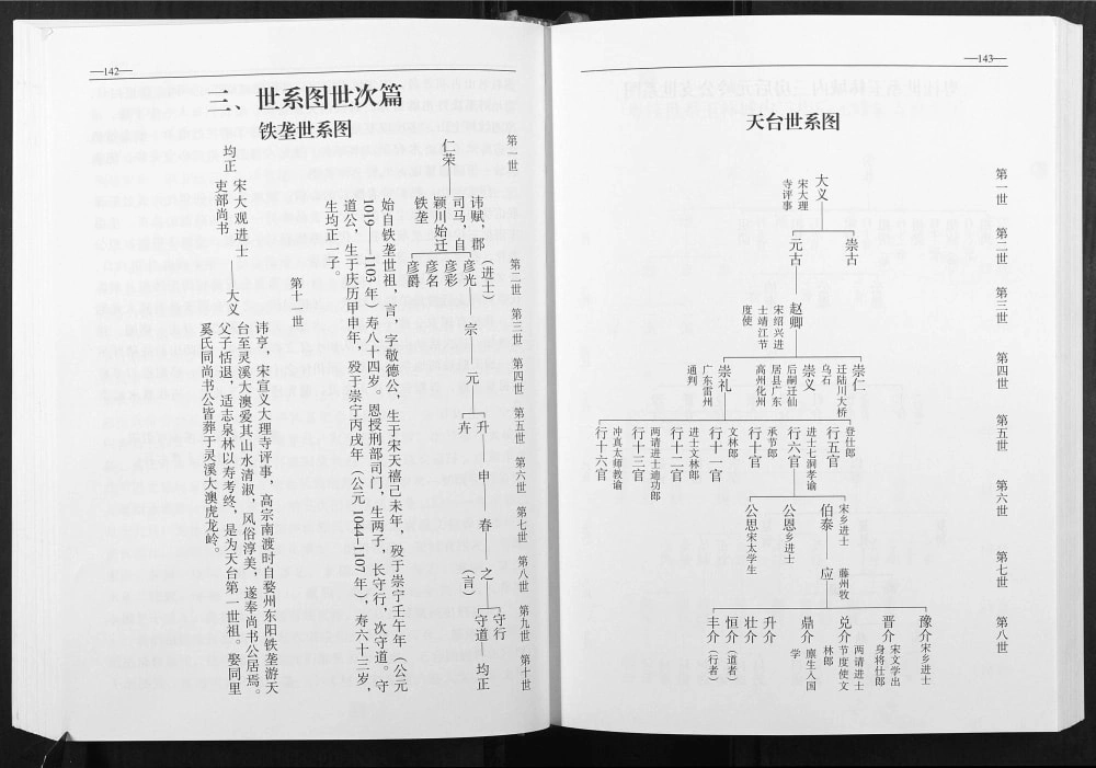 图片[4]-广西玉林陈氏家谱元岭公支电子版PDF下载-中华家谱网