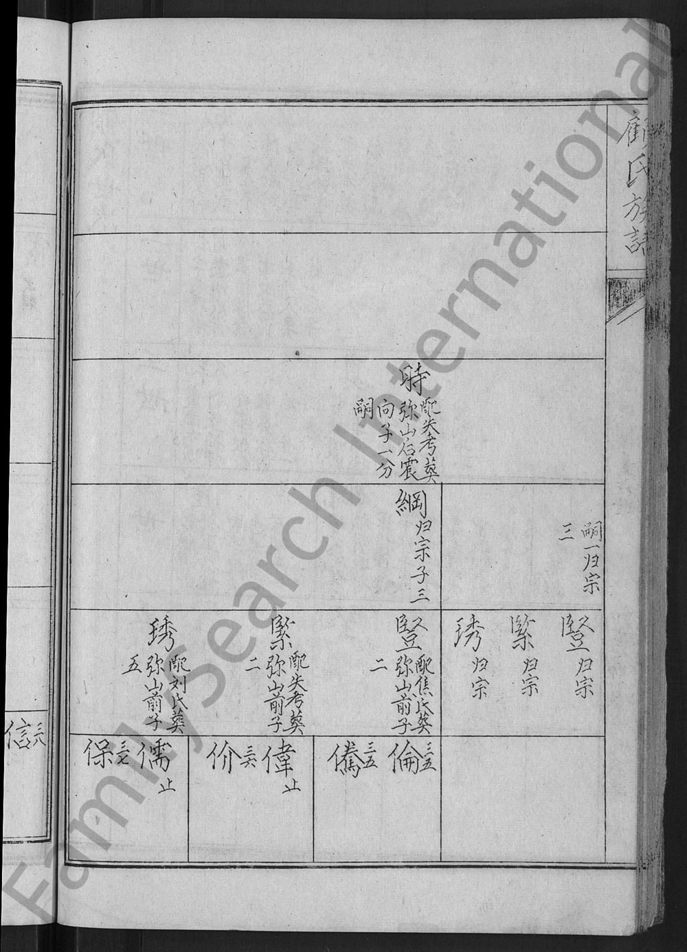 图片[8]-山东青岛即墨顾氏族谱电子版PDF下载-中华家谱网