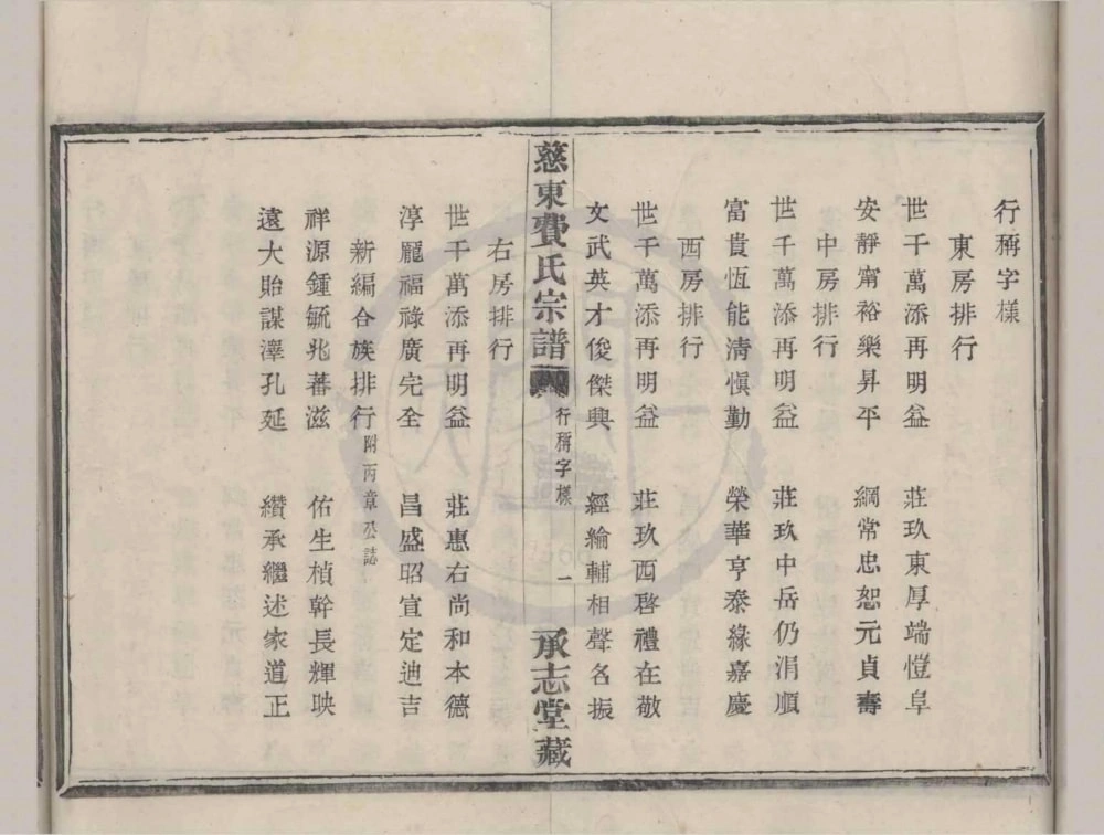 图片[3]-浙江宁波慈东费氏宗谱（承志堂）电子版PDF下载-中华家谱网