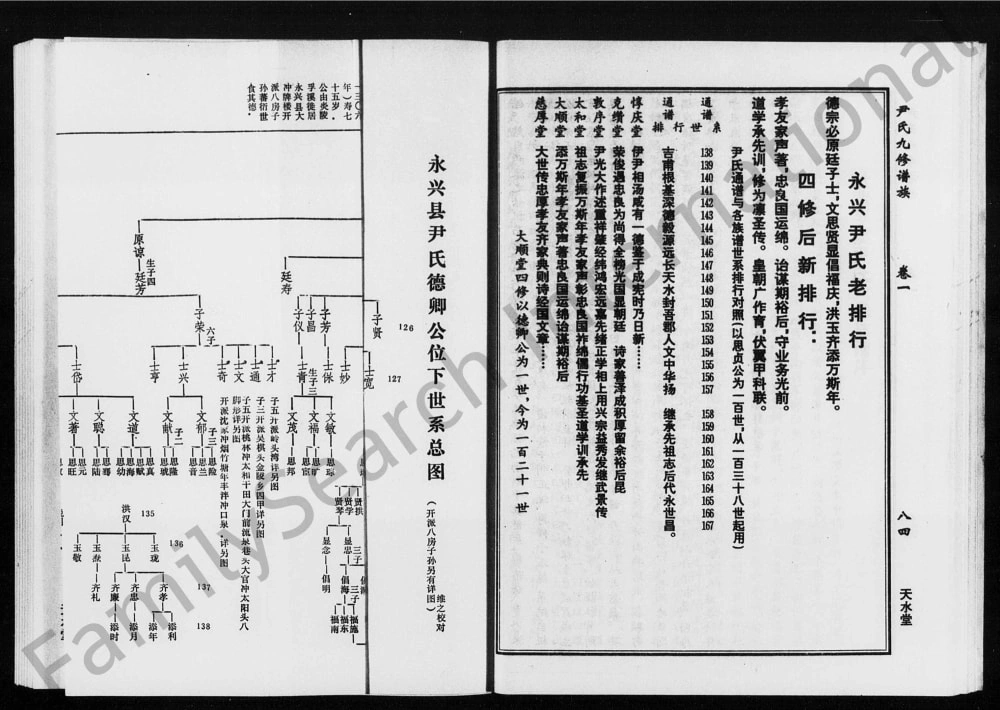 图片[3]-湖南郴州永兴县尹氏族谱（天水堂）电子版PDF下载-中华家谱网