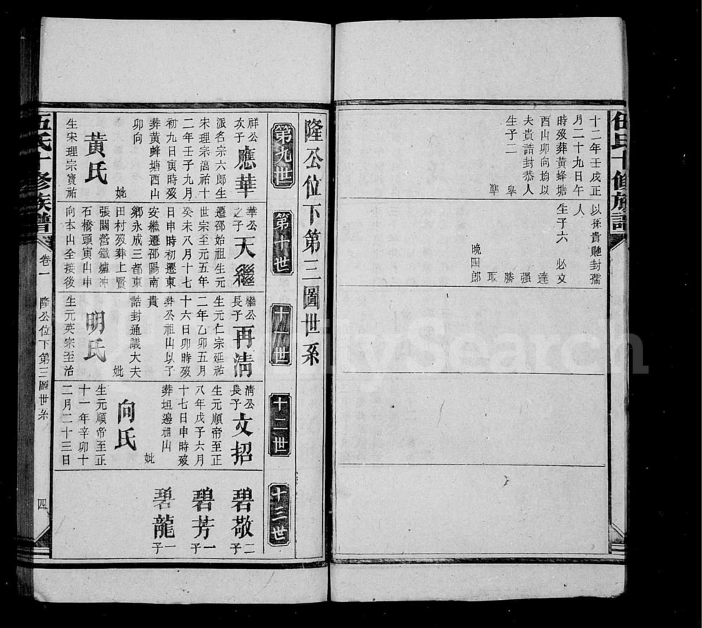 图片[5]-湖南邵阳伍氏十修族谱电子版PDF下载-中华家谱网