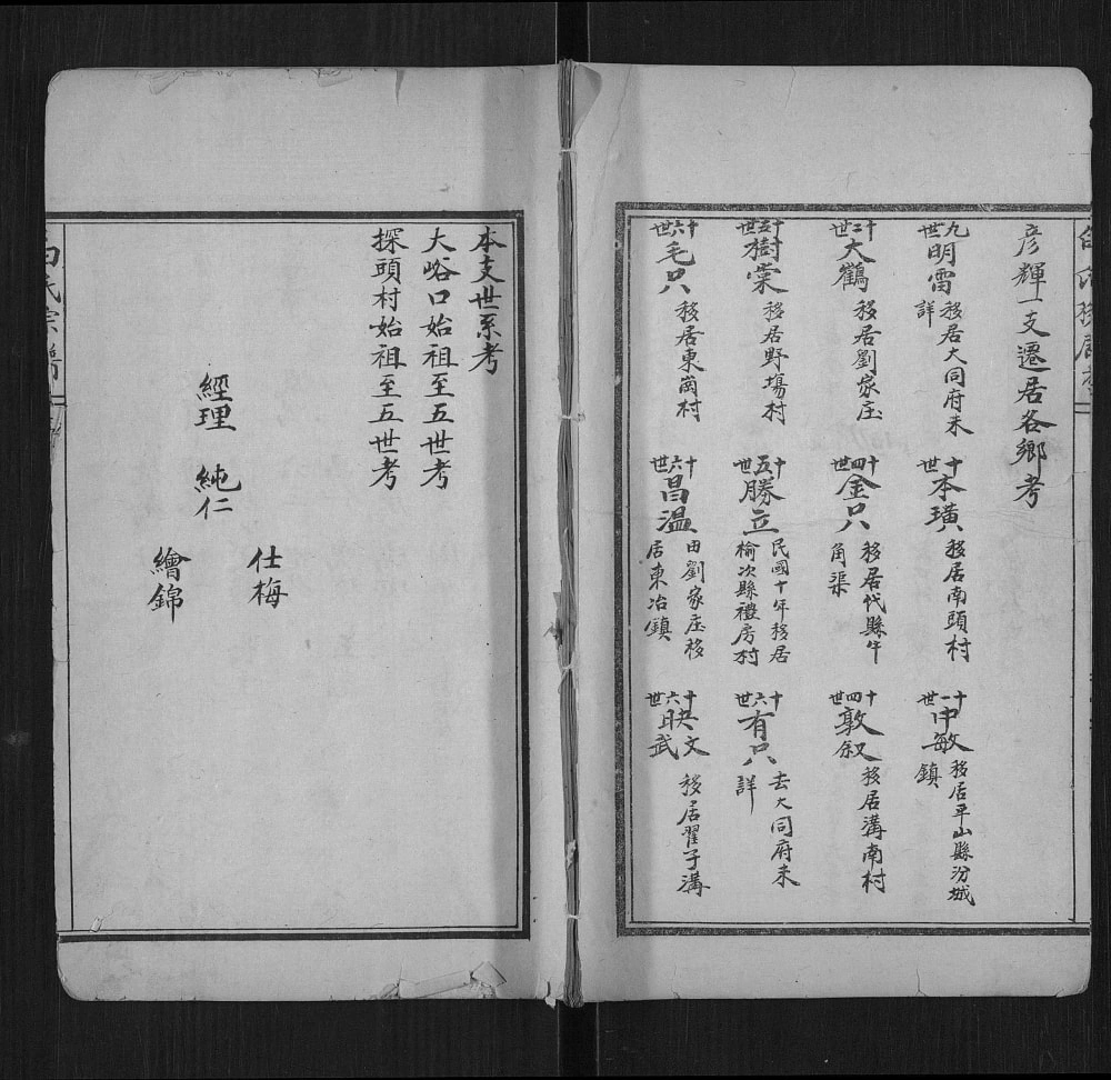 图片[2]-山西忻州五台县西头村白氏始祖善府公宗谱电子版PDF下载-中华家谱网