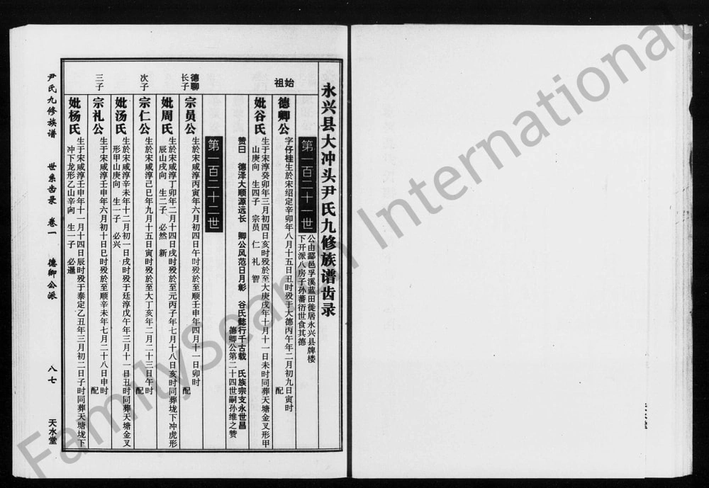 图片[6]-湖南郴州永兴县尹氏族谱（天水堂）电子版PDF下载-中华家谱网