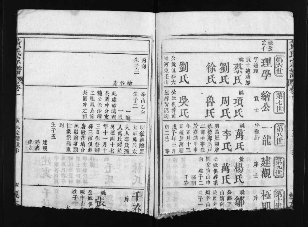 图片[8]-湖北麻城黄氏宗谱（报本堂）电子版PDF下载-中华家谱网