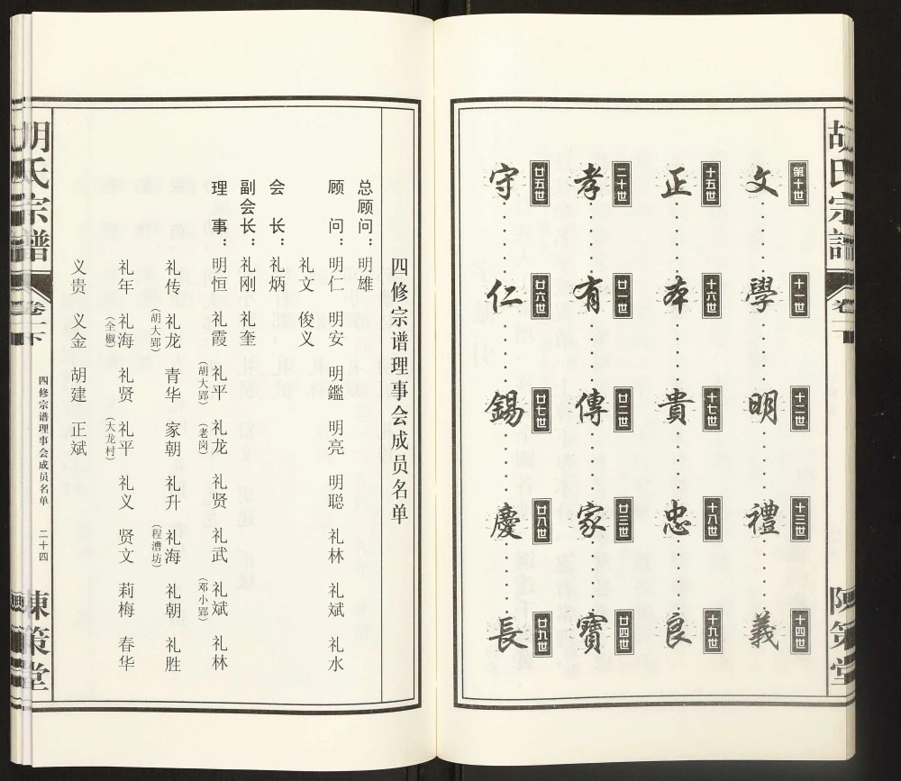 图片[3]-安徽合肥东乡胡氏宗谱（陈策堂）电子版PDF下载-中华家谱网