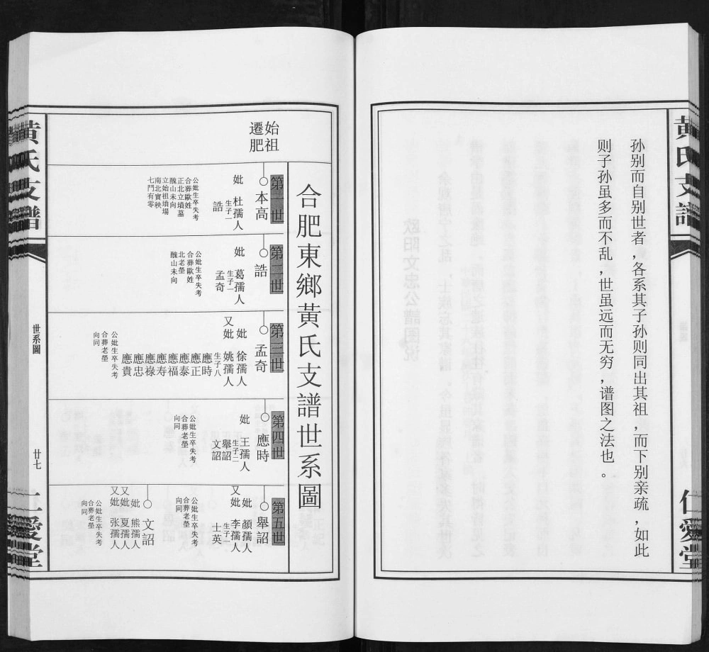 图片[5]-安徽合肥肥东县黄氏支谱（仁爱堂）电子版PDF下载-中华家谱网