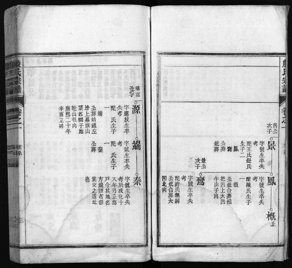 图片[6]-安徽桐城殷氏宗谱电子版PDF下载-中华家谱网