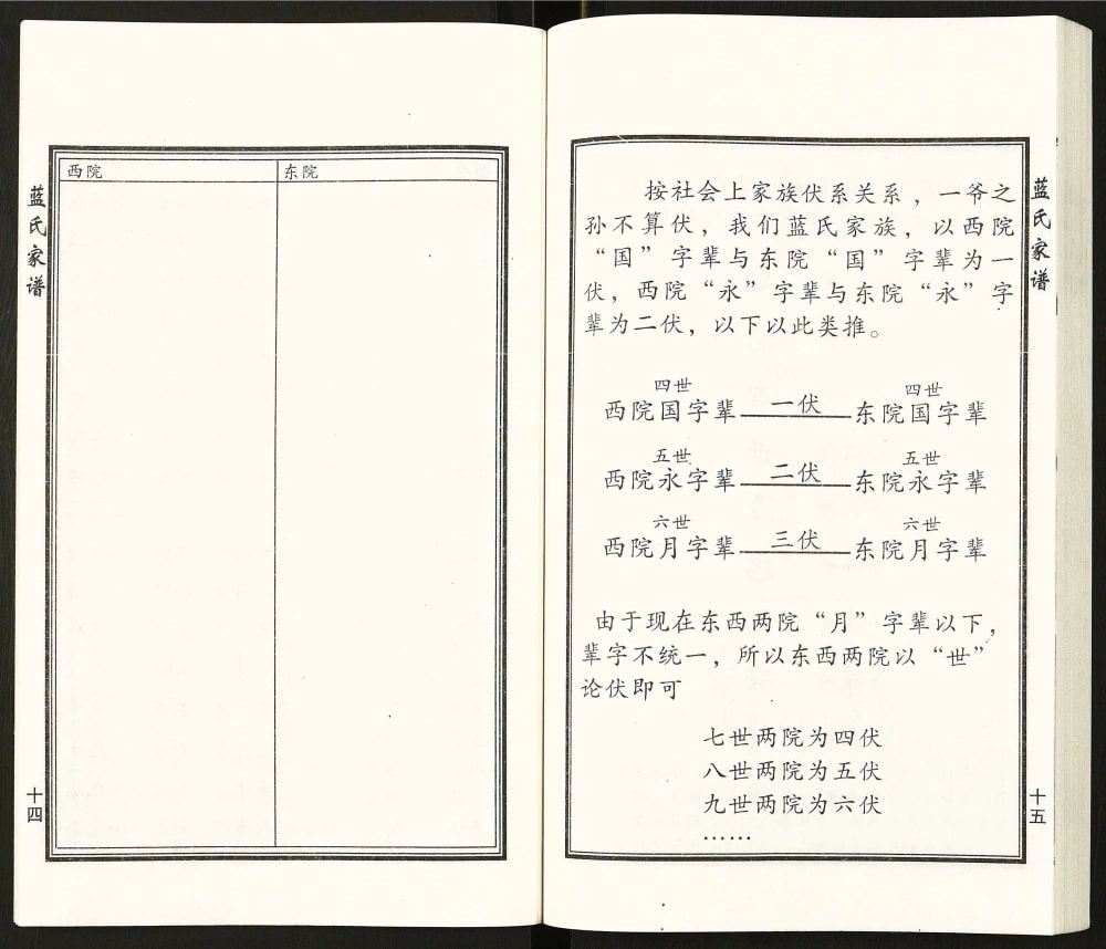 图片[4]-河北泊头蓝氏家谱电子版PDF下载-中华家谱网
