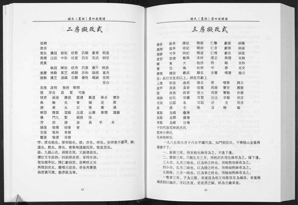 图片[6]-贵州安顺张氏翼祖族谱电子版PDF下载-中华家谱网
