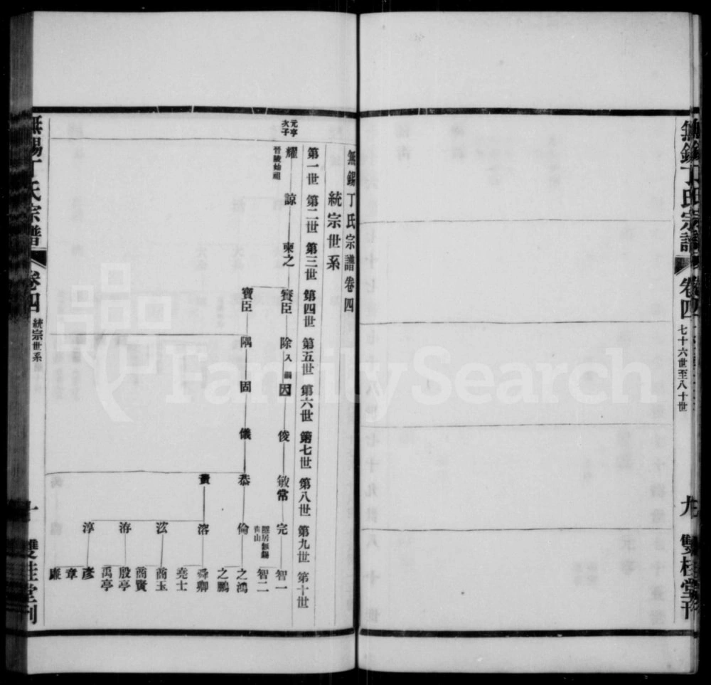 图片[4]-江苏无锡丁氏宗谱（双桂堂）电子版PDF下载-中华家谱网