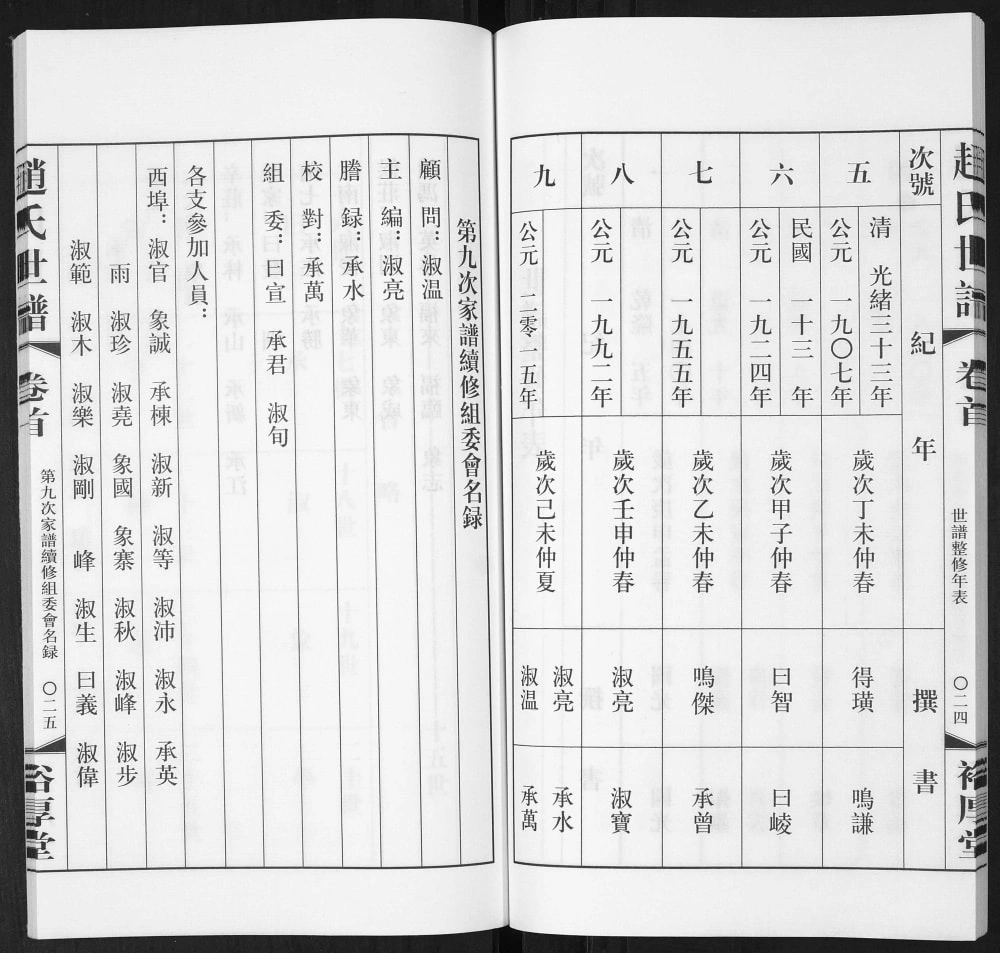 图片[3]-山东淄博桓台县赵氏世谱（裕厚堂）电子版PDF下载-中华家谱网