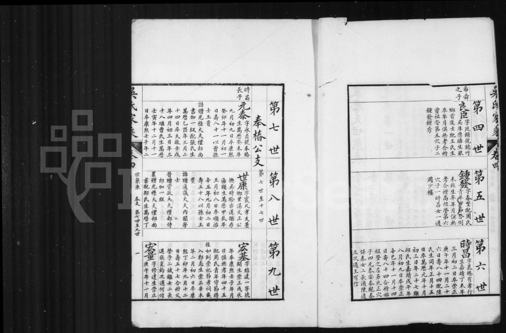 图片[5]-江苏苏州皋庑吴氏家乘电子版PDF下载-中华家谱网