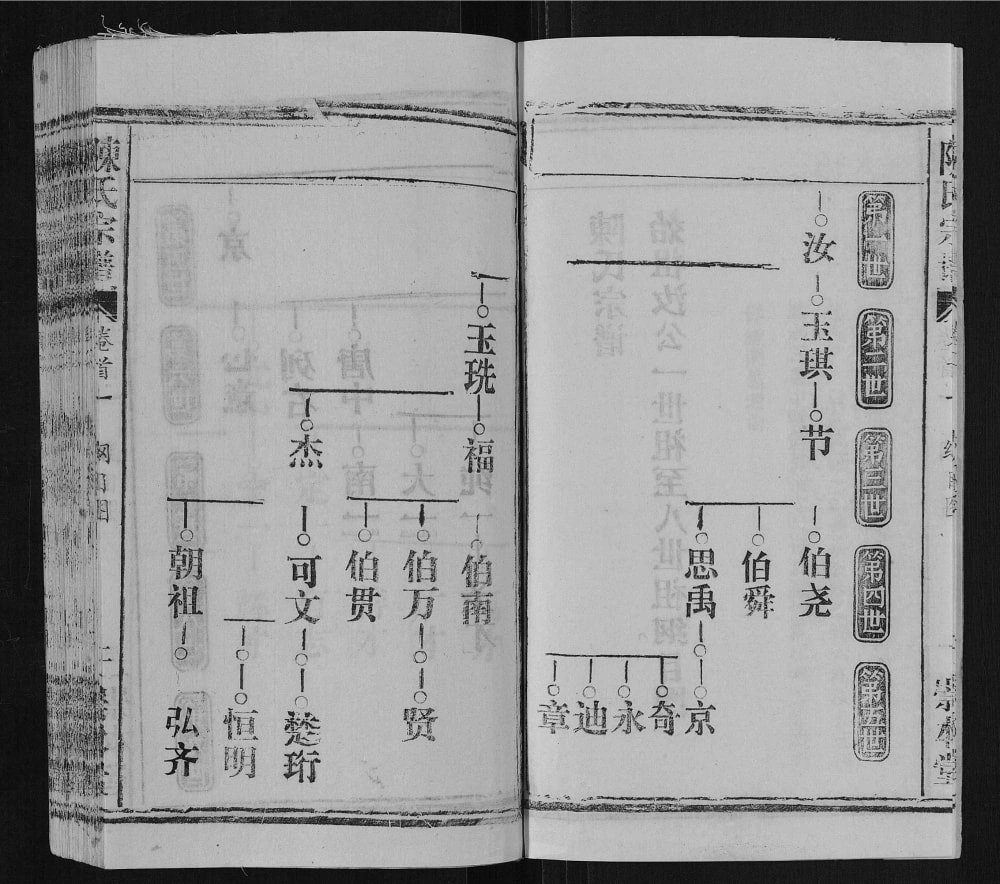 图片[8]-湖北鄂州陈氏宗谱（崇本堂）电子版PDF下载-中华家谱网