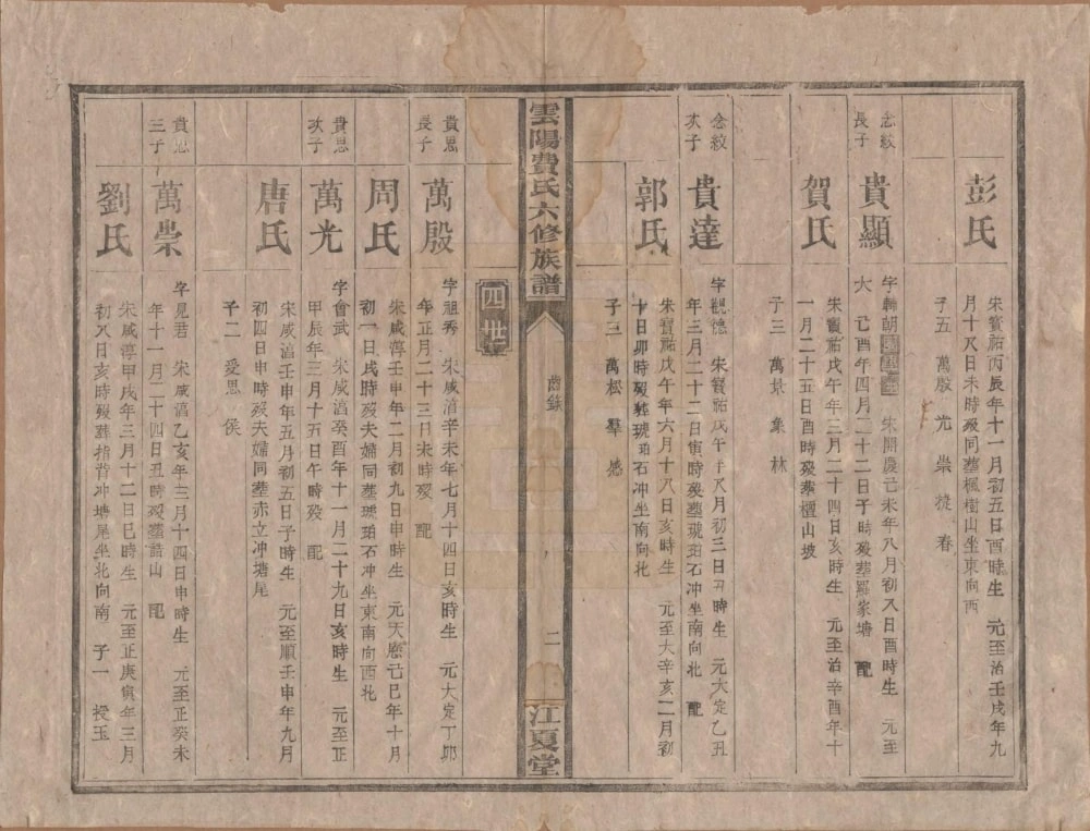 图片[7]-湖南郴州安仁县云阳费氏族谱（江夏堂）电子版PDF下载-中华家谱网