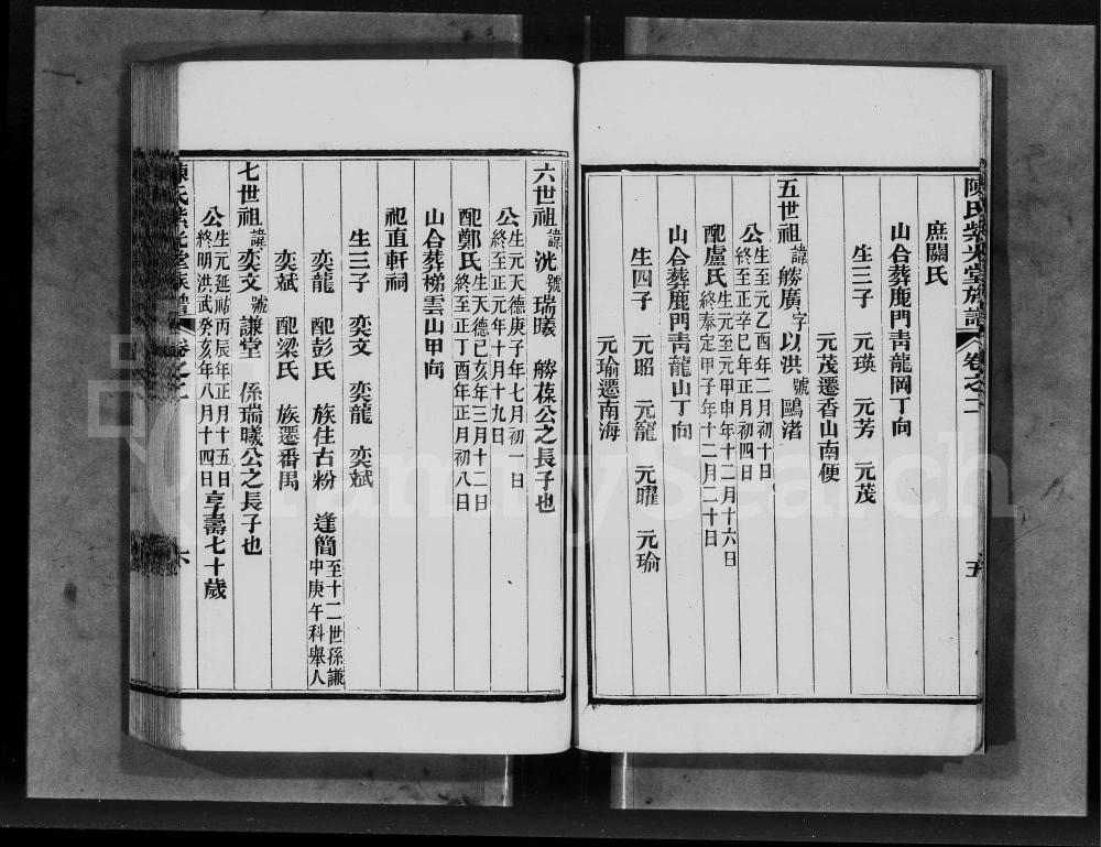 图片[7]-广东佛山顺德熹涌乡陈氏族谱（紫光堂）电子版PDF下载-中华家谱网