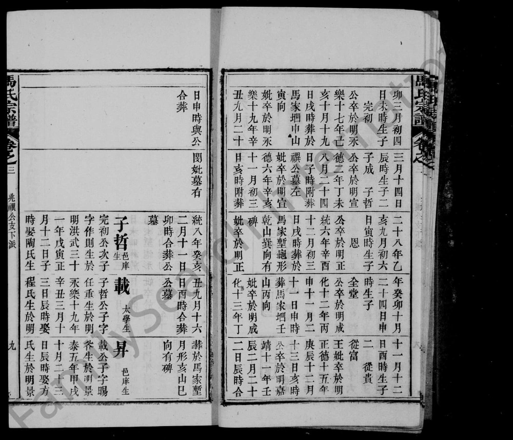 图片[5]-湖北黄冈英山县马氏宗谱（青云堂）电子版PDF下载-中华家谱网