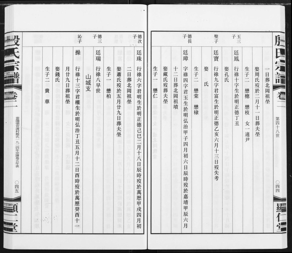 图片[7]-江苏丹阳练湖张官渡村殷氏宗谱（显仁堂）电子版PDF下载-中华家谱网