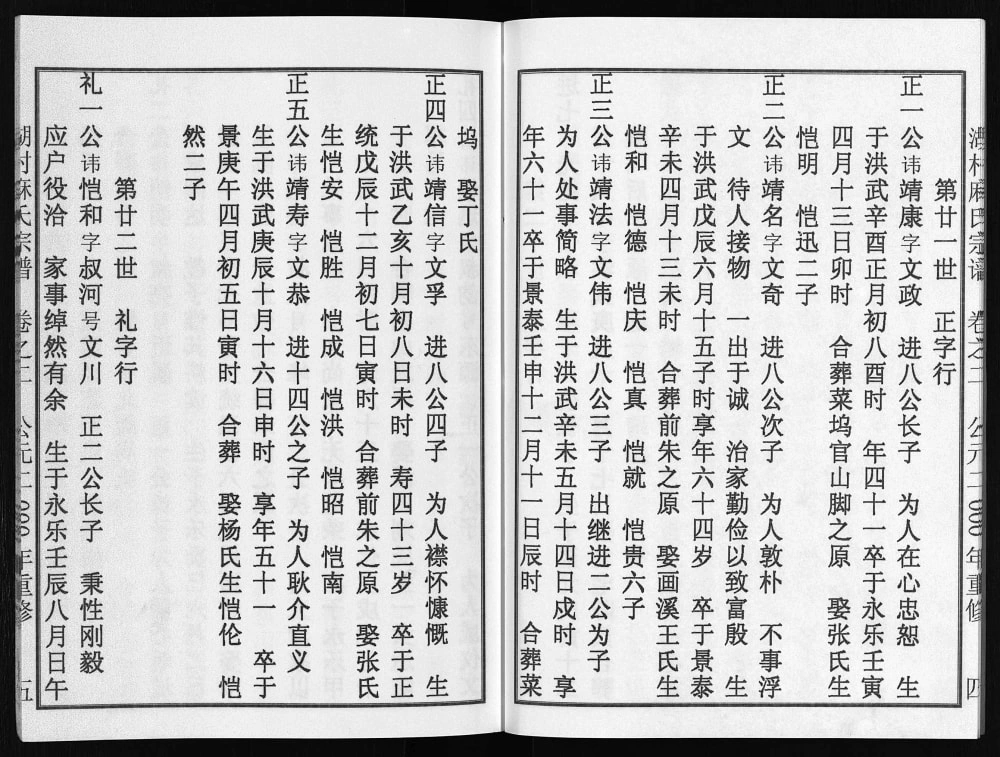 图片[6]-浙江东阳湖村麻氏宗谱电子版PDF下载-中华家谱网