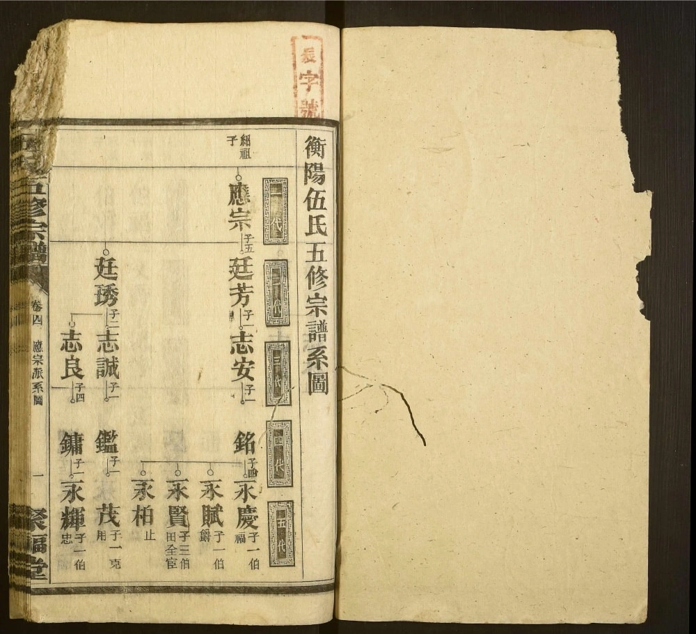 图片[6]-湖南衡阳伍氏五修宗谱（聚福堂）电子版PDF下载-中华家谱网