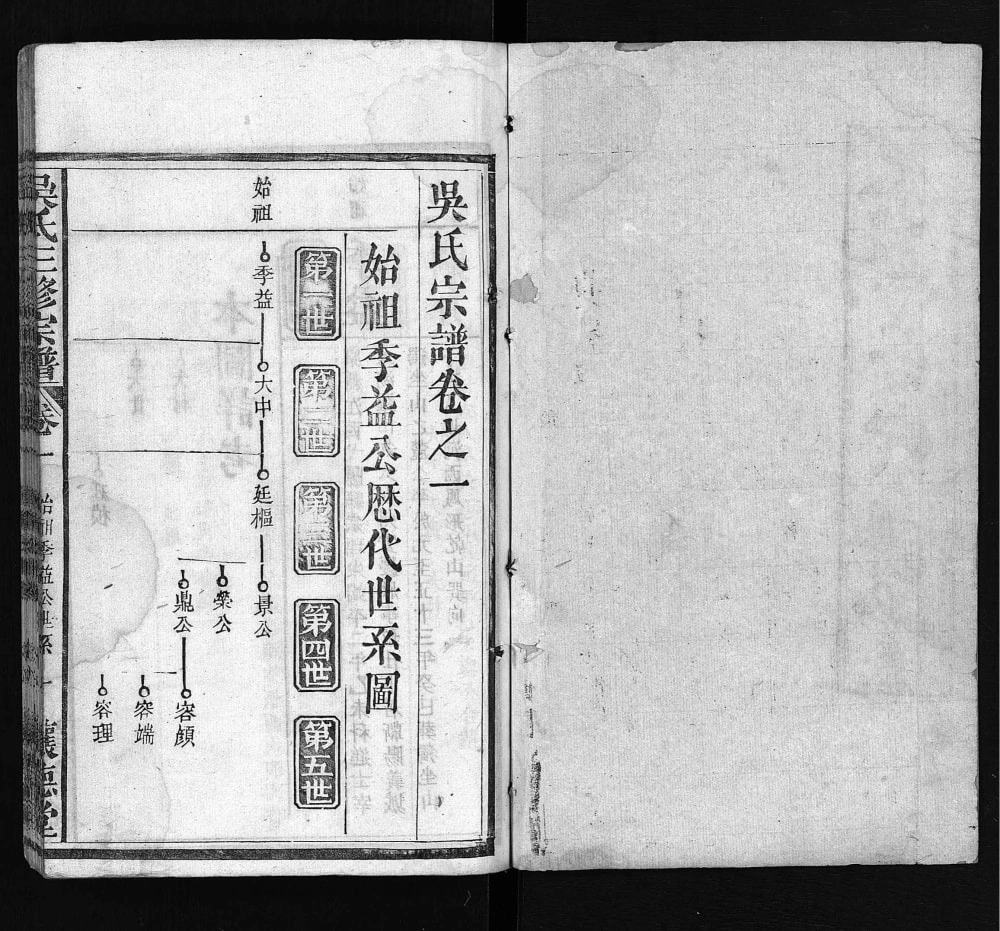 图片[5]-湖北武汉吴孝子宗谱（让德堂）电子版PDF下载-中华家谱网