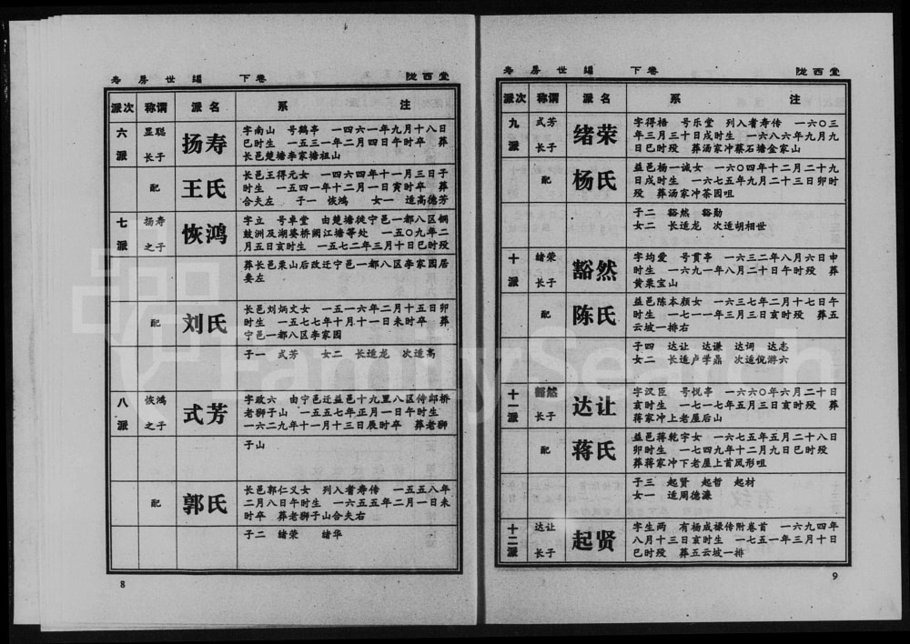 图片[7]-湖南益阳侍郎桥李氏族谱（陇西堂）电子版PDF下载-中华家谱网