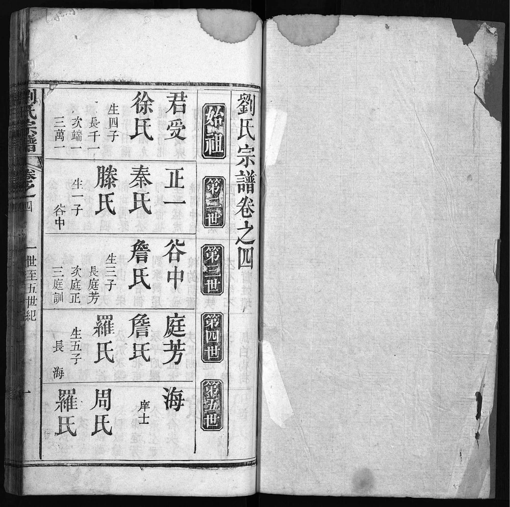 图片[6]-湖北麻城刘氏宗谱电子版PDF下载-中华家谱网