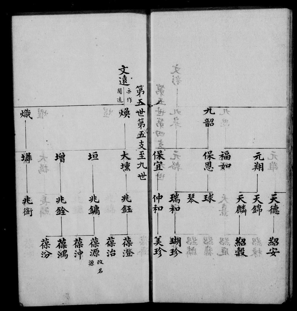 图片[6]-江苏苏州吴江殷氏族谱电子版PDF下载-中华家谱网