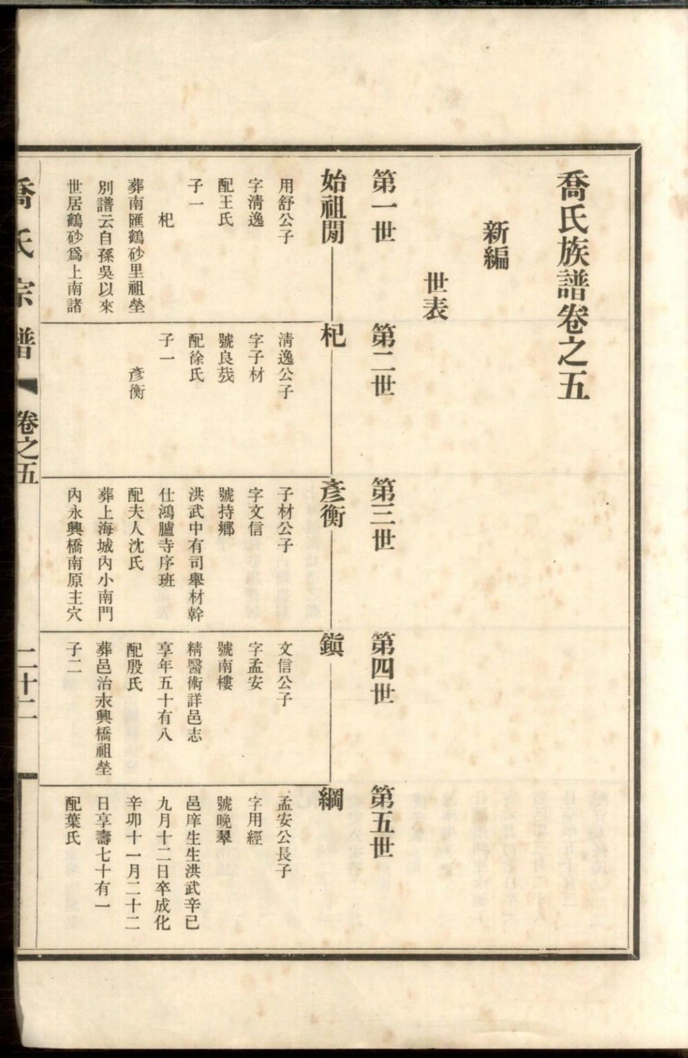 图片[4]-上海乔氏宗谱电子版PDF下载-中华家谱网