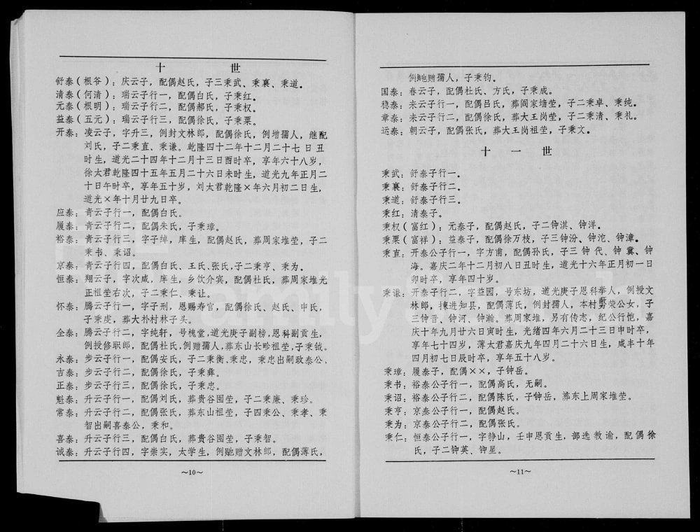 图片[8]-山西忻州五台县永兴村马氏族谱电子版PDF下载-中华家谱网