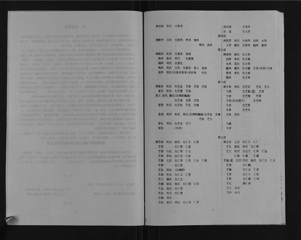 图片[4]-四川广元剑阁县周氏宗谱电子版PDF下载-中华家谱网