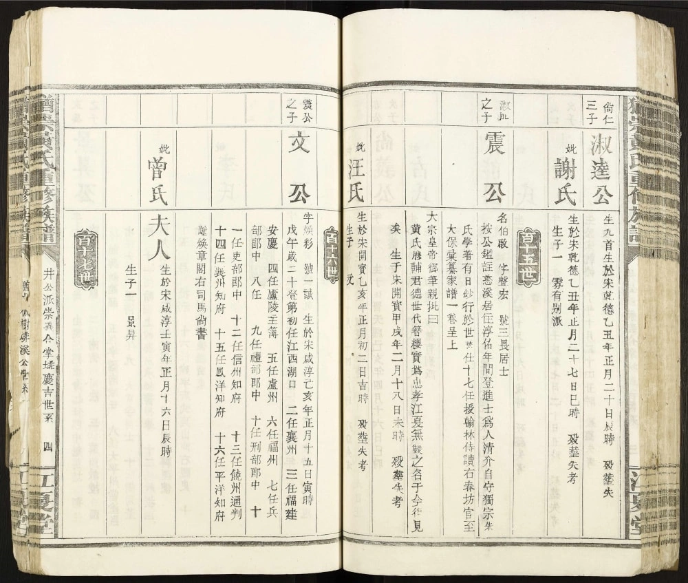 图片[6]-江西崇义上犹犹崇黄氏重修族谱（江夏堂）电子版PDF下载-中华家谱网