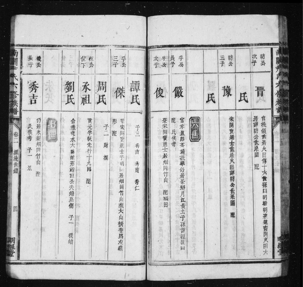 图片[7]-湖南株洲茶陵县南关尹氏族谱（明经堂）电子版PDF下载-中华家谱网
