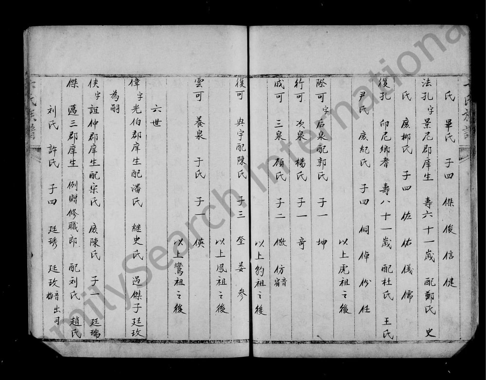 图片[6]-山东乐陵乐邑卞氏族谱电子版PDF下载-中华家谱网