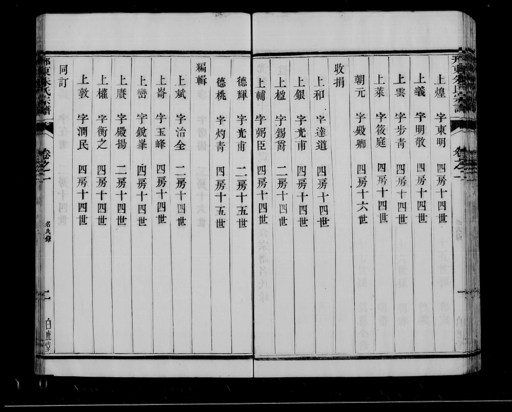 图片[4]-江苏扬州邗东朱氏十三修宗谱（白鹿堂）电子版PDF下载-中华家谱网